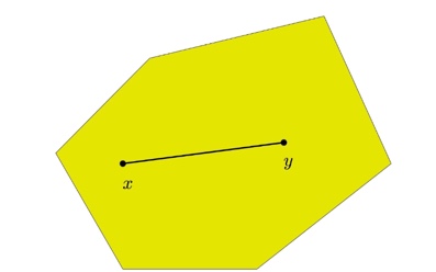 An example of convex set